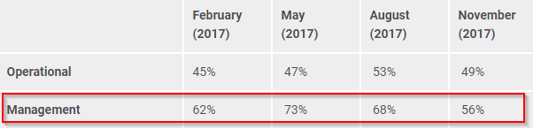 2018-03-26 12_57_09-Greenshot image editor